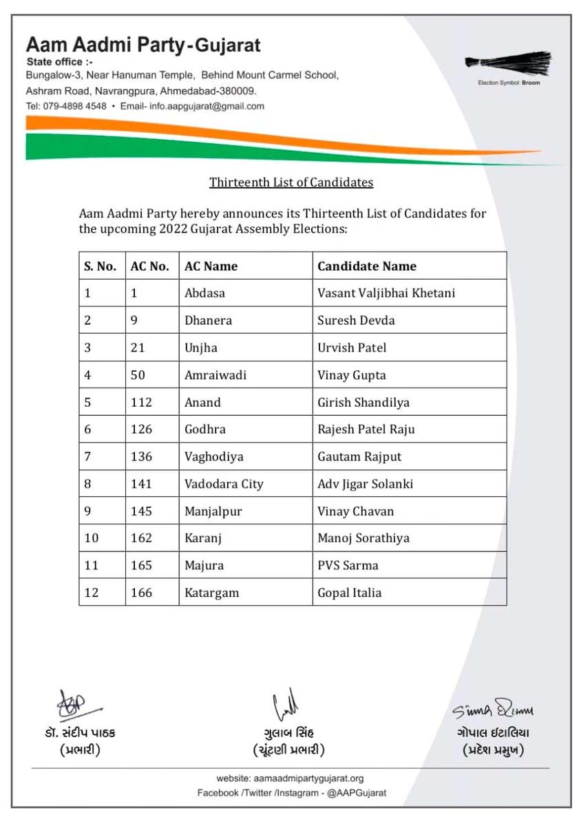 aap list 