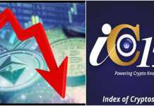 આઇસી15 ઇન્ડેક્સ 229 પોઇન્ટ ઘટ્યો