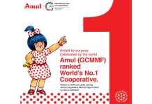 અમૂલની વિશ્વની નંબર-૧ સહકારી સંસ્થા તરીકે પસંદગી