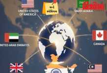 આ પાંચ દેશમાં વસે છે સૌથી વધુ ભારતીયો…