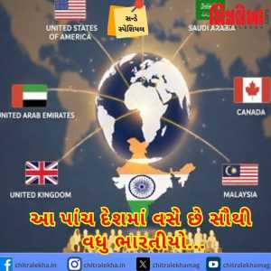 આ પાંચ દેશમાં વસે છે સૌથી વધુ ભારતીયો…