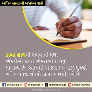 અખિલ બ્રહ્માંડની અજાયબ વાતો