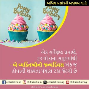 અખિલ બ્રહ્માંડની અજાયબ વાતો