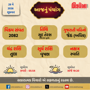 પંચાંગ 29/05/2026