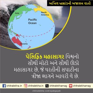 અખિલ બ્રહ્માંડની અજાયબ વાતો