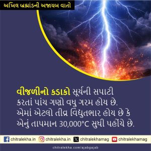 અખિલ બ્રહ્માંડની અજાયબ વાતો