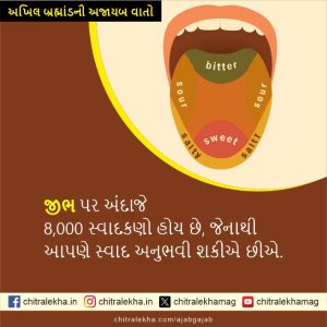 અખિલ બ્રહ્માંડની અજાયબ વાતો
