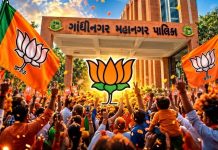 ગુજરાત સ્થાનિક સ્વરાજ્ય ચૂંટણી: ગાંધીનગર, ઓખા અને થરામાં ભાજપનો ભવ્ય વિજય